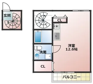 ツインコート多摩川【2階】の間取り