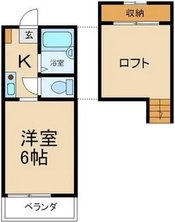 フォーレストヌカタ【2階】の間取り