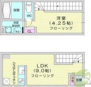 アルカンシエルK【1階】の間取り