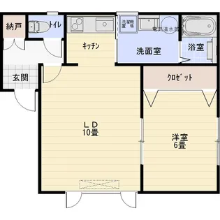 北海道室蘭市輪西町2【アパート】の間取り