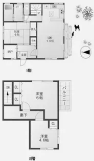中野区鷺ノ宮一丁目戸建【2階】の間取り