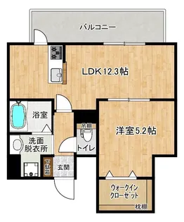 ルグラン九品寺【2階】の間取り