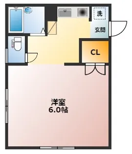 コーポ栗林【1階】の間取り