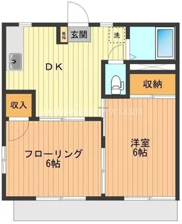 コーポストーク【1階】の間取り