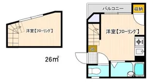 コーポコスモスT【1階】の間取り
