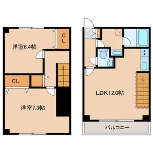 Asahi館Bの間取り
