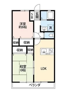 エーリSAS【2階】の間取り