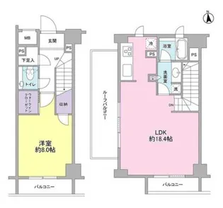 コンフォリア新宿御苑IIの間取り
