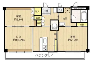 フレッシュガーデンK【2階】の間取り