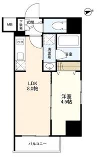 ミュプレ恵比寿【6階】の間取り