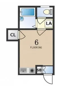 太田アパート【2階】の間取り