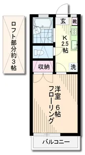タウンコート上北沢【2階】の間取り