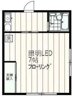 アサヒコーポ【1階】の間取り