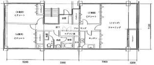 グリーンファンタジアビル【7階】の間取り