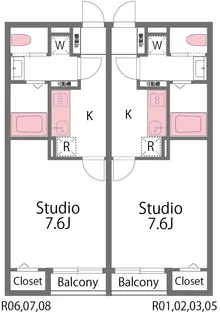 ウェルデンス熊谷A【2階】の間取り