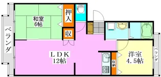 グリーンヒルズ中野木【2階】の間取り