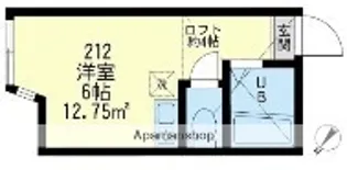 ユナイト武蔵小杉クリーブランドの杜【2階】の間取り