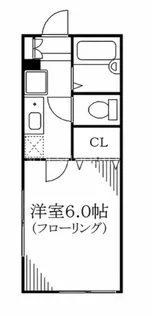 ラスカサス【2階】の間取り