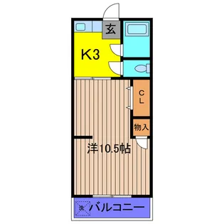 金子コーポ【1階】の間取り