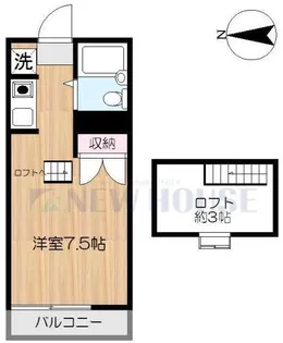 アパートメントシイナ【2階】の間取り