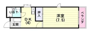 K.Kハイツ【2階】の間取り