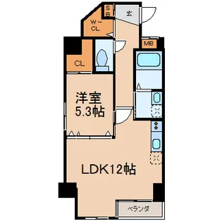 ロア金山【6階】の間取り