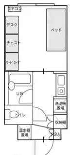 リビスタ大湊【2階】の間取り