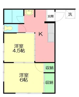 幸町ハイツ【2階】の間取り