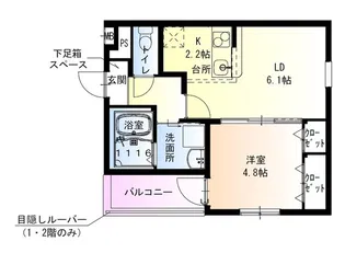 フジパレス高石千代田II番館【2階】の間取り