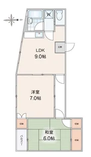 2LDKの間取り画像