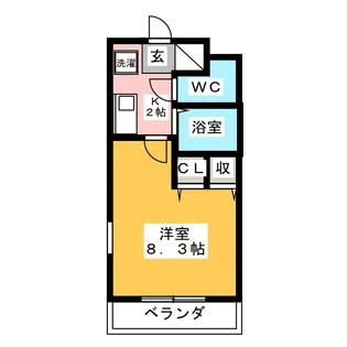 ローゼンドルフ【3階】の間取り