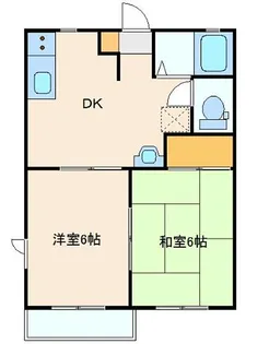 アルスしまだA【2階】の間取り