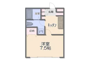 千葉県館山市新宿【マンション】の間取り
