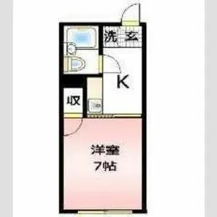 ビューハイツ【2階】の間取り