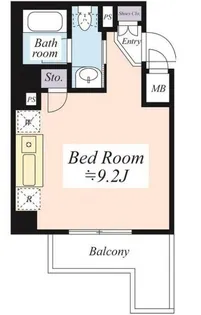 駒場パークサイドヒルズ【3階】の間取り