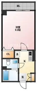 IT026弐番館【5階】の間取り