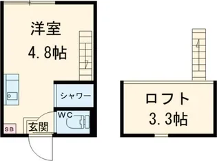 Sunny Place【2階】の間取り