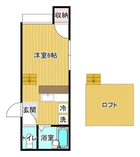 メゾン・サワ【1階】の間取り
