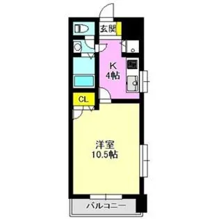 COCOハウス前橋【3階】の間取り