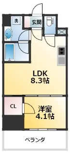 ブエナビスタ江坂広芝町【8階】の間取り