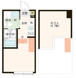 Dream小岩【2階】の間取り