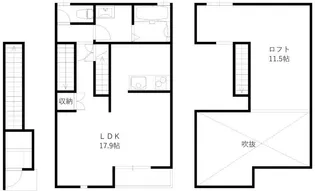 アーティス高崎【2階】の間取り