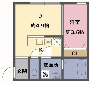 T’s garden永福町【2階】の間取り