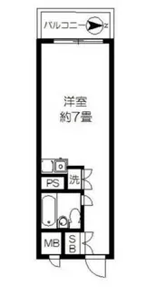 レジデンス上野【6階】の間取り
