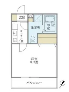 ミニョン若林【1階】の間取り