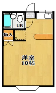 三御堂ハウス【2階】の間取り