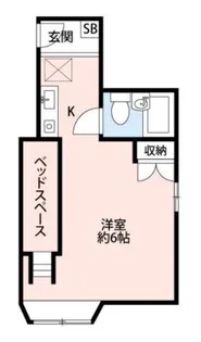 第2スカイブルーハウス石神井【1階】の間取り