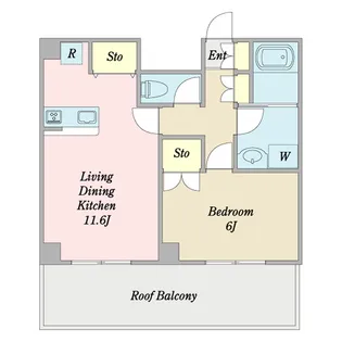東洋コーポレーション緑が丘ビルSKM【10階】の間取り