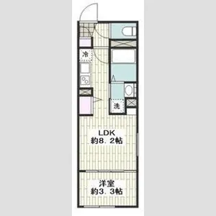 LUORE名古屋駅NORTH【1階】の間取り
