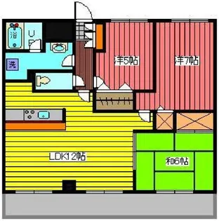 PARK SQUARE西川口【6階】の間取り
